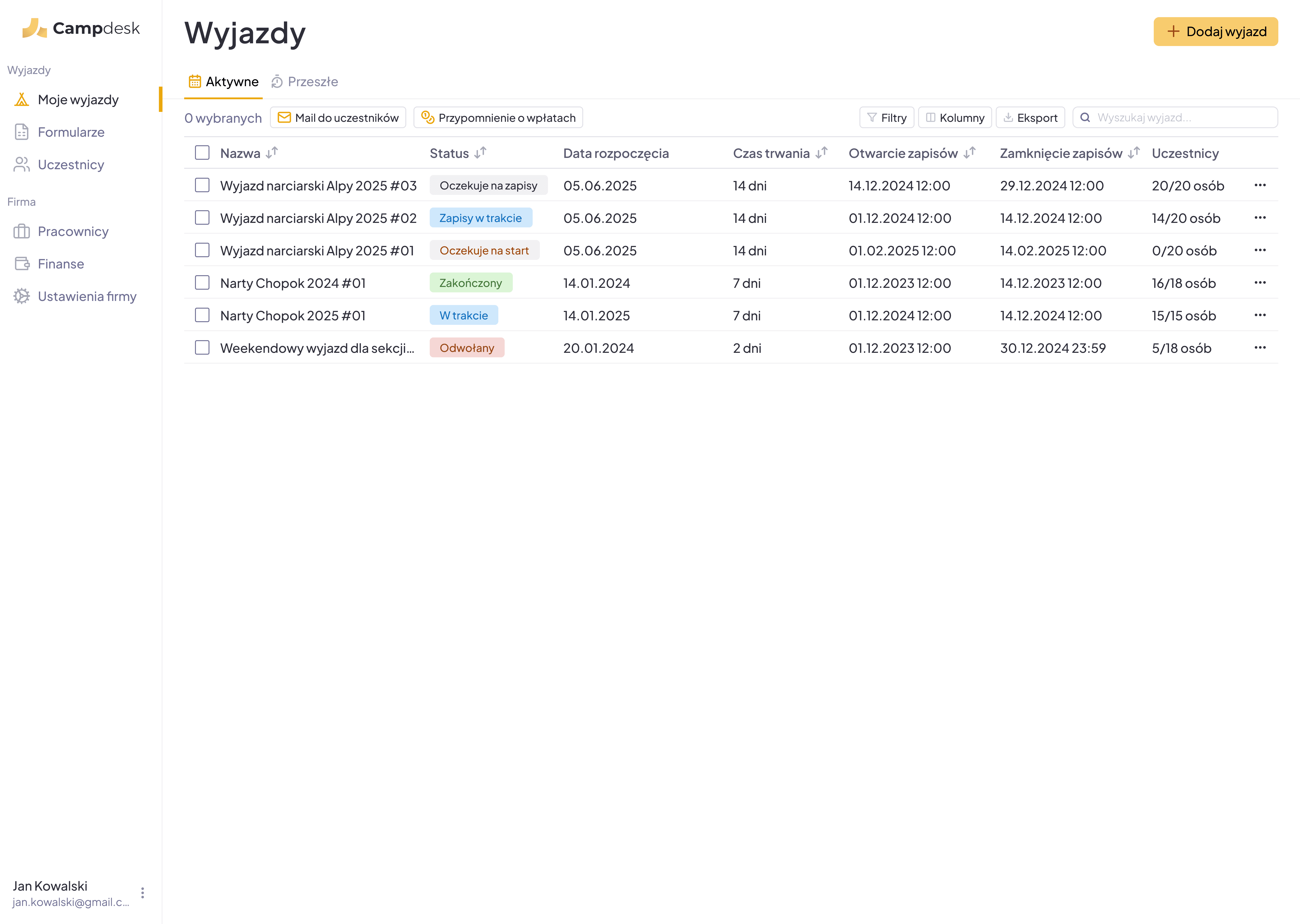 Panel Campdesk na komputerze