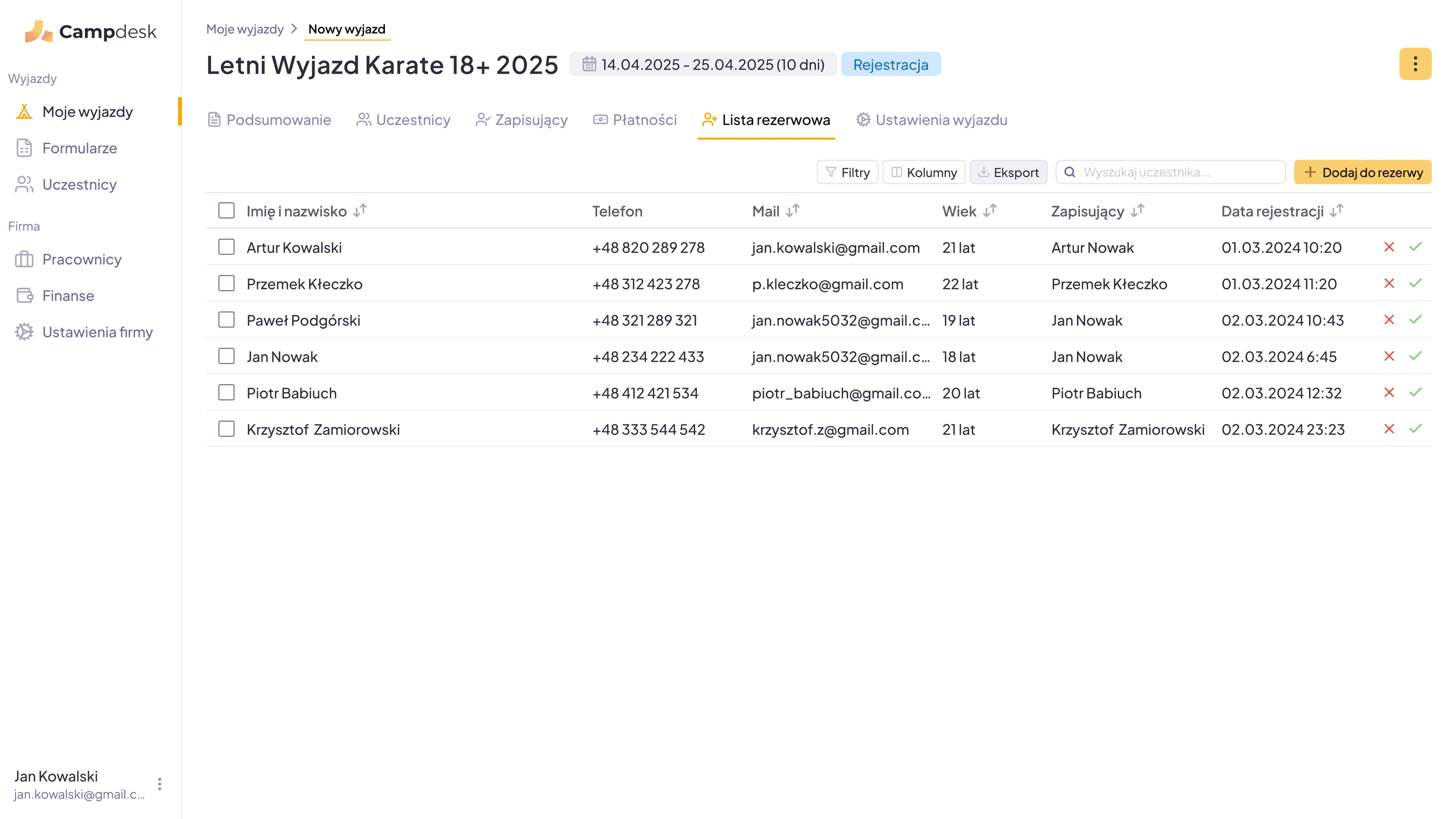 Panel zarządzania listą rezerwową Panel zarządzania listą rezerwową
